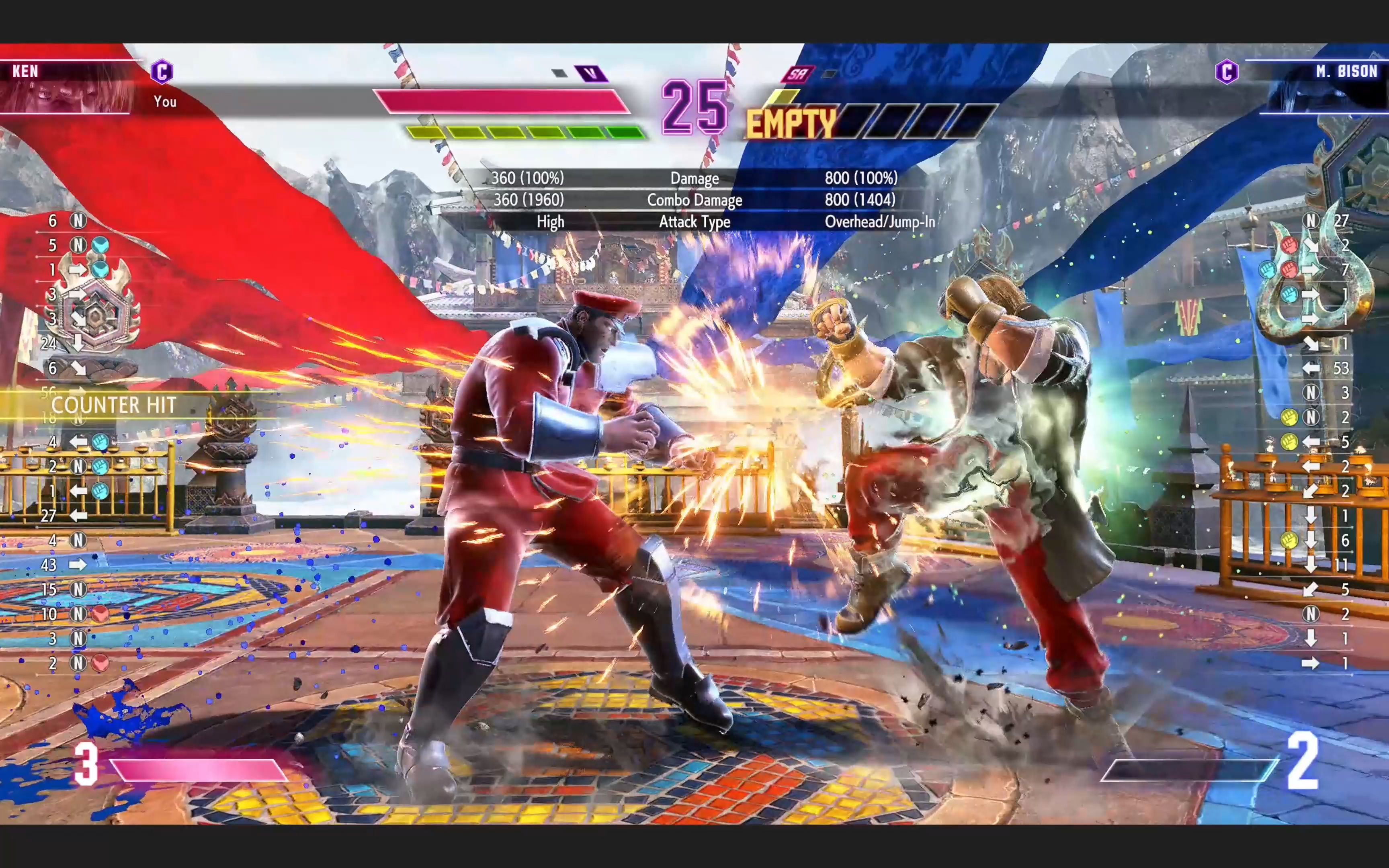 街霸6官方发布赛后数据，表现引争议